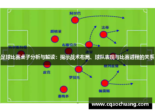 足球比赛桌子分析与解读：揭示战术布局、球队表现与比赛进程的关系